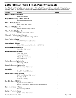 2007-08 Non-Title I High Priority Schools