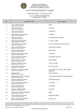 List of Approved Applications for the 13Th RERB Hearing