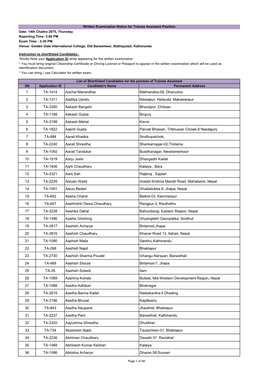 1 TA-1414 Aachal Manandhar Makhanaha-08, Dhanusha 2 TA