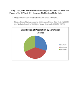 Taking INEC, PDP, and Dr Emmanuel Uduaghan to Task: the Facts and Figures of the 26Th April 2011 Governorship Election of Delta State