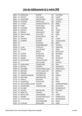 Liste Des Établissements De La Rentrée 2008