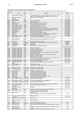 Ipsdocumentindex 2017-01.Xlsx