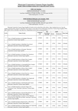 Municipal Corporation Yamuna Nagar-Jagadhri SHORT TERM TENDER/COMMUNITY PARTICIPATION NOTICE