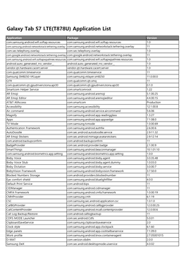 Galaxy Tab S7 LTE(T878U) Application List