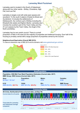 Lamesley Ward Factsheet