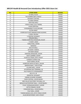 Store List & Product List.Xlsx