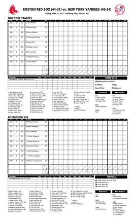 Today's Starting Lineups