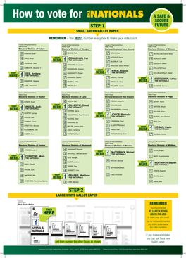 How to Vote for a SAFE & SECURE STEP 1 FUTURE SMALL GREEN BALLOT PAPER