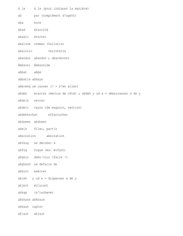 À La À La (Pour Indiquer La Manière) Ab Par (Complément D'agent) Aba Bure