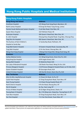 Hong Kong Public Hospitals and Medical Institutions