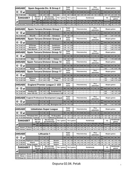 Dopuna 02.04. Petak 1 Dupla Prvo Poluvreme-Kraj Ukupno Golova ŠANSABET Bolivia 1 Šansa Poluvreme 2+ 1 X 2 1X 12 X2 1-1 X-1 X-X X-2 2-2 1 X 2 0-2 2-3 3+ 4+ 5+ R ? 1P