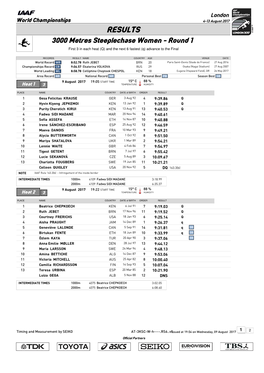 RESULTS 3000 Metres Steeplechase Women - Round 1 First 3 in Each Heat (Q) and the Next 6 Fastest (Q) Advance to the Final