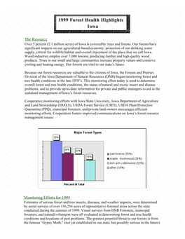 Iowa Is Covered by Trees and Forests