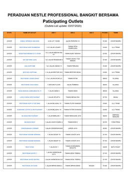 Paticipating Outlets (Outlets List Update: 03/07/2020)