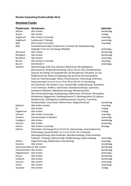 Routes Inzameling Huishoudelijk Afval Noardeast Fryslân Plaatsnaam Straatnaam Kalender Aalsum Alle Straten Donderdag Anju