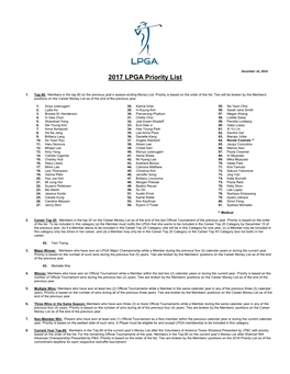 2017 LPGA Priority List