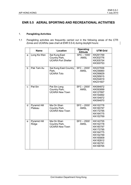 Enr 5.5 Aerial Sporting and Recreational Activities