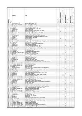 Tamar Index (Final)Copy