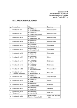 Załącznik Nr 1 Do Zarządzenia Nr 700/19 Prezydenta Miasta Gdańska Z Dnia 7 Maja 2019 R