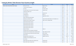 Listing by Writer-Title-Director-Year-Country-Length Writer Title Director Year Country Length