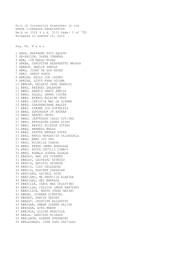 Roll of Successful Examinees in the NURSE LICENSURE EXAMINATION Held on JULY 3 & 4, 2010 Page: 2 of 755 Released on AUGUST 25, 2010