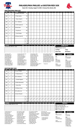 Today's Starting Lineups