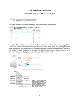 Homework 9 November 26, 2011 As Atoms Approach Each Other in The