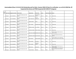 Intermediate (Class 11 Th & 12 Th) Suspect List Inter 26-12-2018.Xlsx