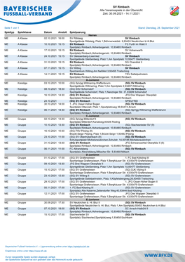 SV Rimbach Alle Vereinsspiele in Der Übersicht Zeit: 30.09.2021 - 14.11.2021