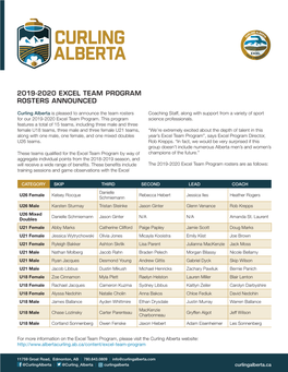 2019-2020 Excel Team Program Rosters Announced