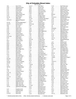 Street Index April 19, 2005 I-20