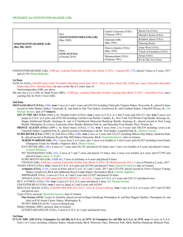 Ipedigree for ONEFOOTINPARADISE (GB)