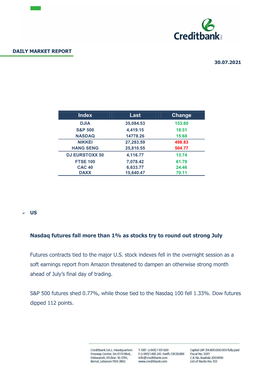 Last Change Nasdaq Futures Fall More Than 1% As Stocks Try to Round Out