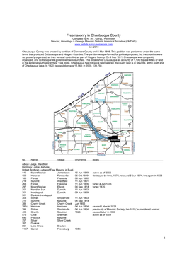 Chautauqua County FM