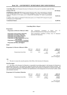 Head 156 — GOVERNMENT SECRETARIAT: EDUCATION BUREAU