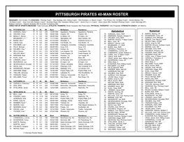 2009 Mariners Roster