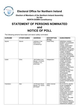 STATEMENT of PERSONS NOMINATED and NOTICE of POLL