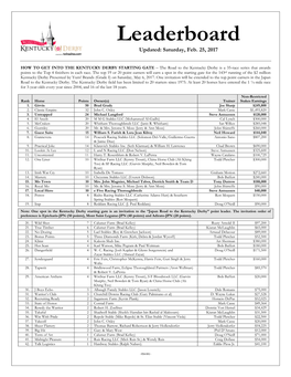 Kentucky Derby Leaderboard Saturday, Feb