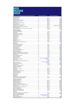 The London Pass Attraction List Feb 19.Xlsx