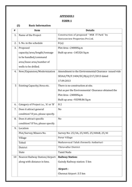 APPENDIX I FORM-1 (I) Basic Information # Item Details Construction of Proposed “ MSB IT Park” by Horizonview Properties Pvt.Ltd