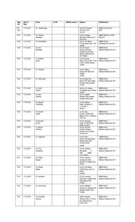 Preliminary Electoral Roll from 7136