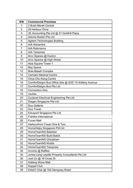 S/N Commercial Premises 1 20 Harbour Drive 2 3E Accounting Pte