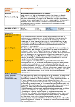 Geosite-Kromme-Rijnlopen.Pdf