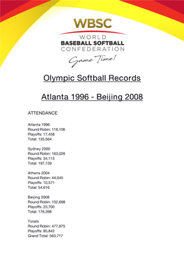 Olympic Softball Records Atlanta 1996