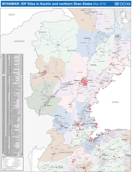 MYANMAR: IDP Sites in Kachin and Northern Shan States (Maynawngmun 2015)