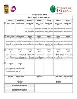 Internazionali BNL D'italia ORDER of PLAY - SUNDAY, 10 MAY 2015