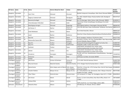 Field Supervisors Details.Xlsx