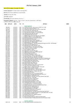 LOG UFFICIALE Pia71d COMPLETO X