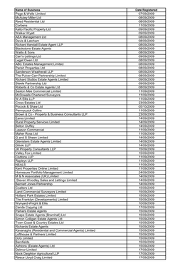 Page & Wells Limited 07/09/2009 Mcauley Miller Ltd 08/09/2009