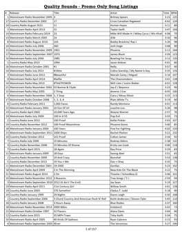 Promo Only Song Listings